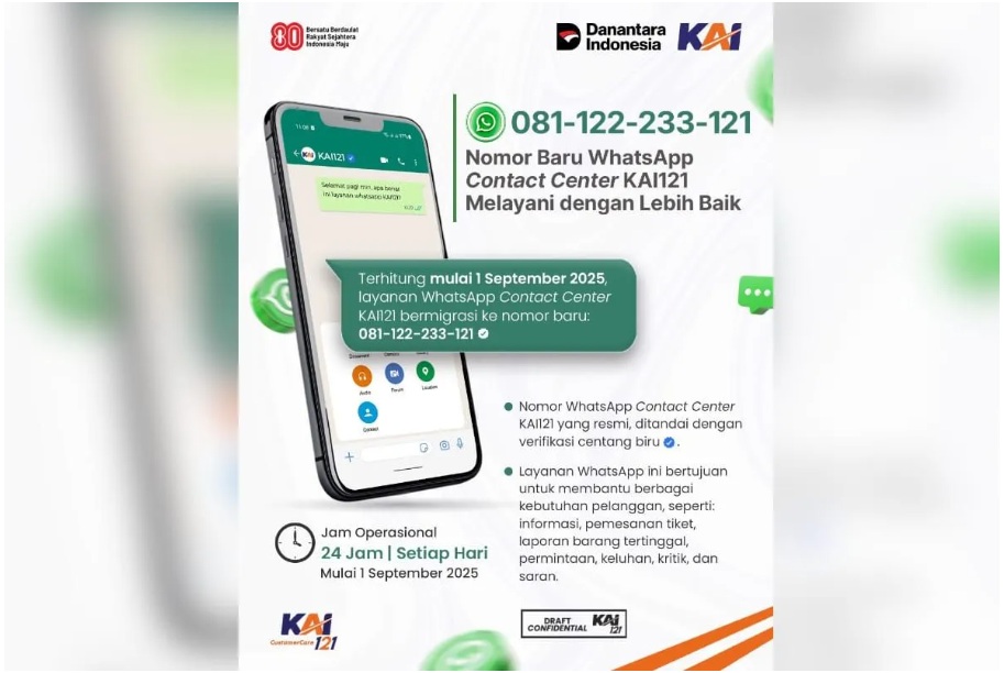 KAI hadirkan nomor WhatsApp baru 0811-222-33-121 untuk layanan KAI121. Siap melayani 24 jam dengan centang biru resmi. Foto: Dok KAI
